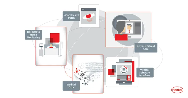How Extra Horizon enriches the Henkel Printed Electronics ecosystem of partners